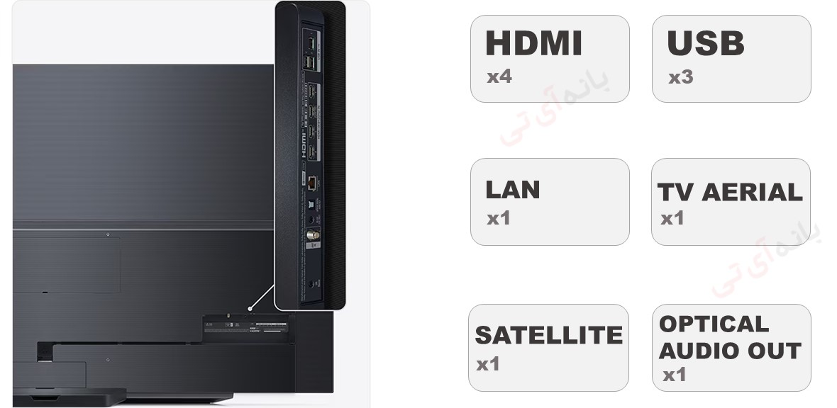 ورودی های تلویزیون ال جی 83C3