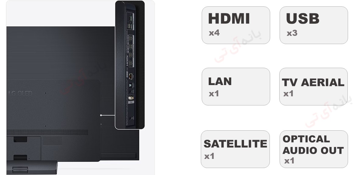 ورودی های تلویزیون ال جی 55 C3