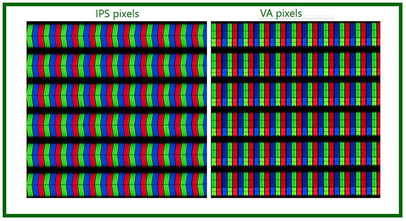 پنل‌های IPS و VA