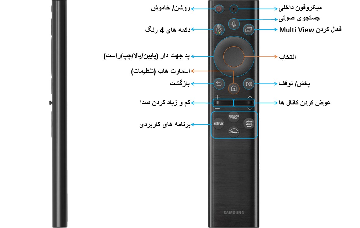 ویژگی های ریموت کنترل تلویزیون سامسونگ 55CU7000