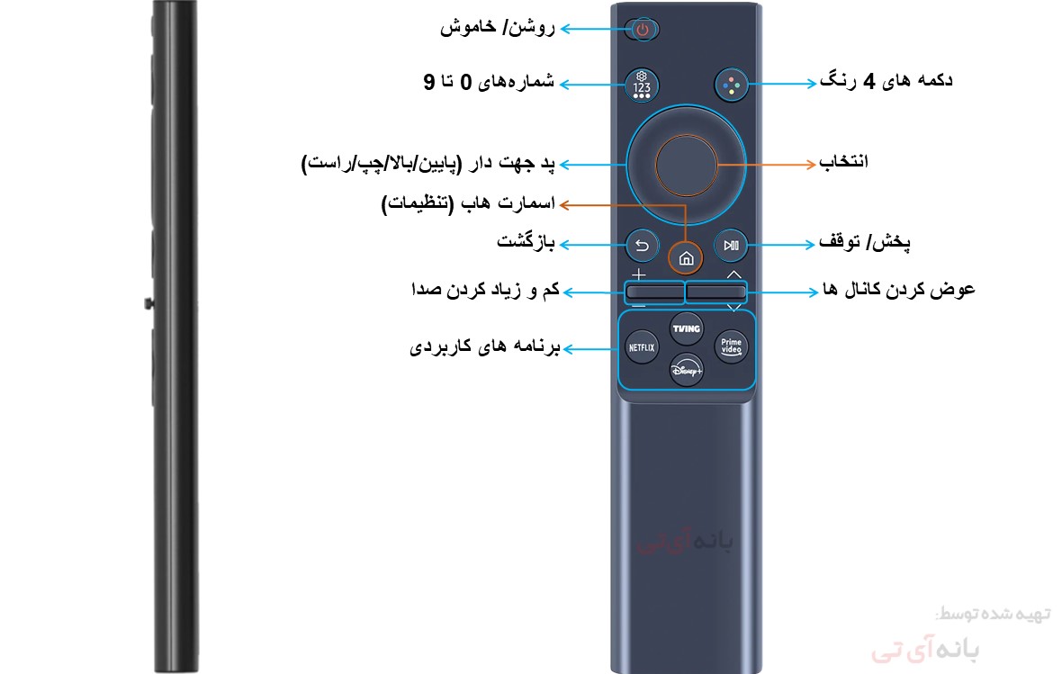 ریموت کنترل تلویزیون سامسونگ 85DU7000 2024