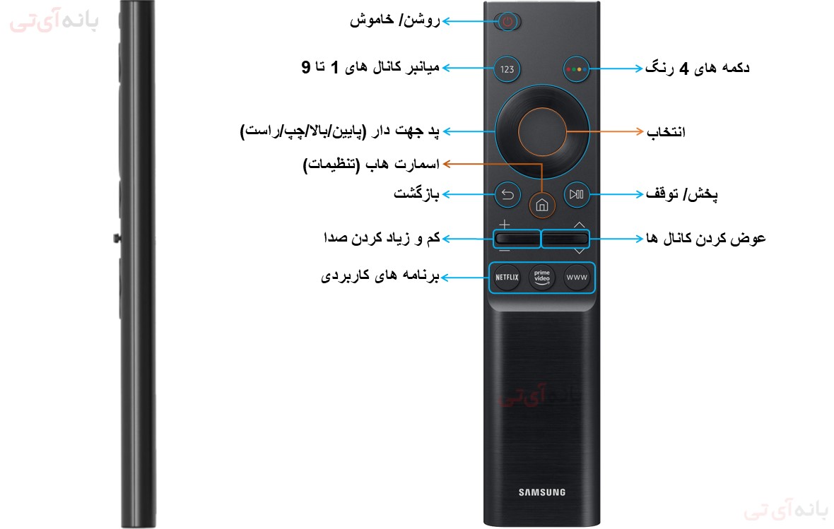 ریموت کنترل هوشمند تلویزیون سامسونگ 55AU7000