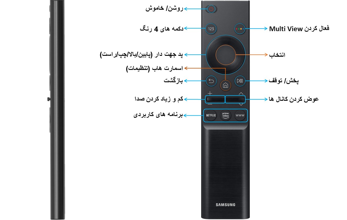 ریموت کنترل هوشمند تلویزیون سامسونگ 58AU7000