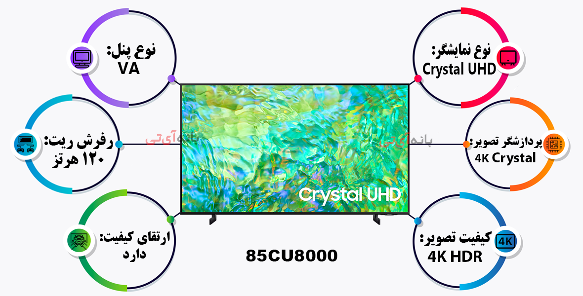 بهترین تلویزیون های 75 اینچ: سامسونگ CU8000