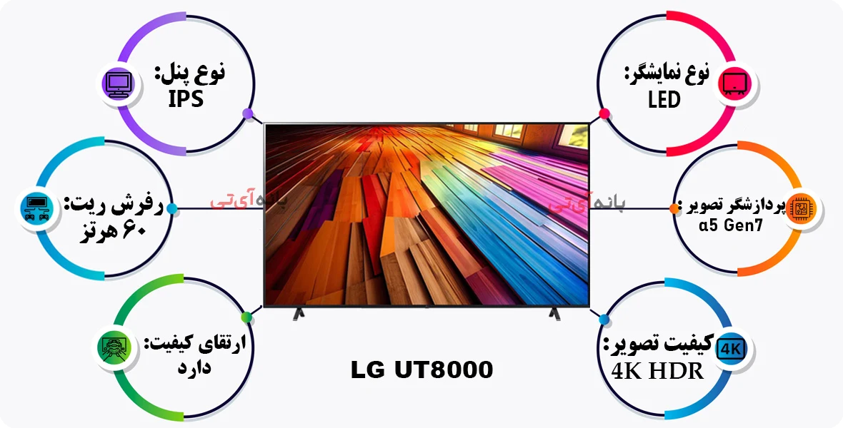 تلویزیون ال جی UT8000