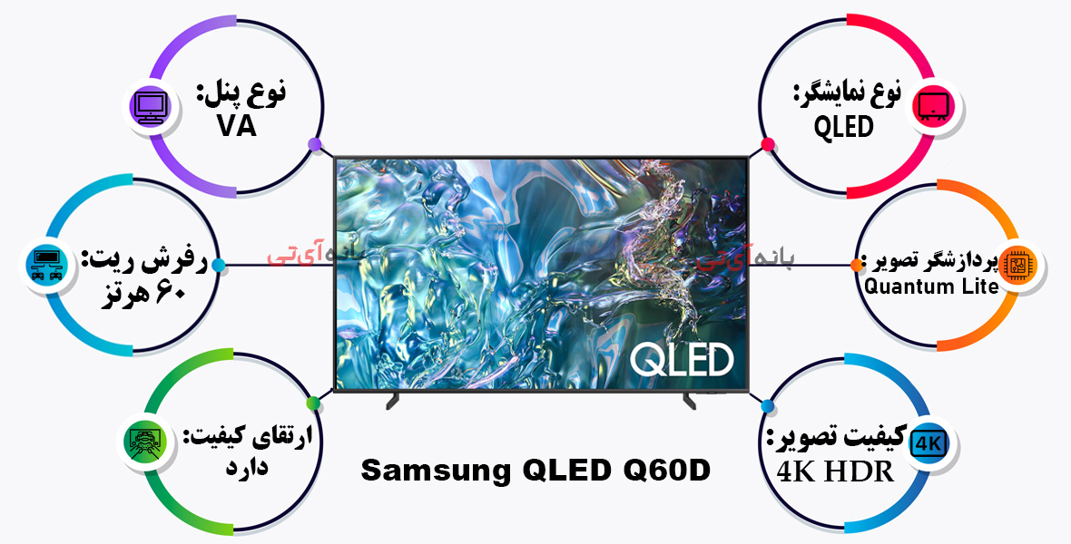 تلویزیون QLED سامسونگ 55Q60D