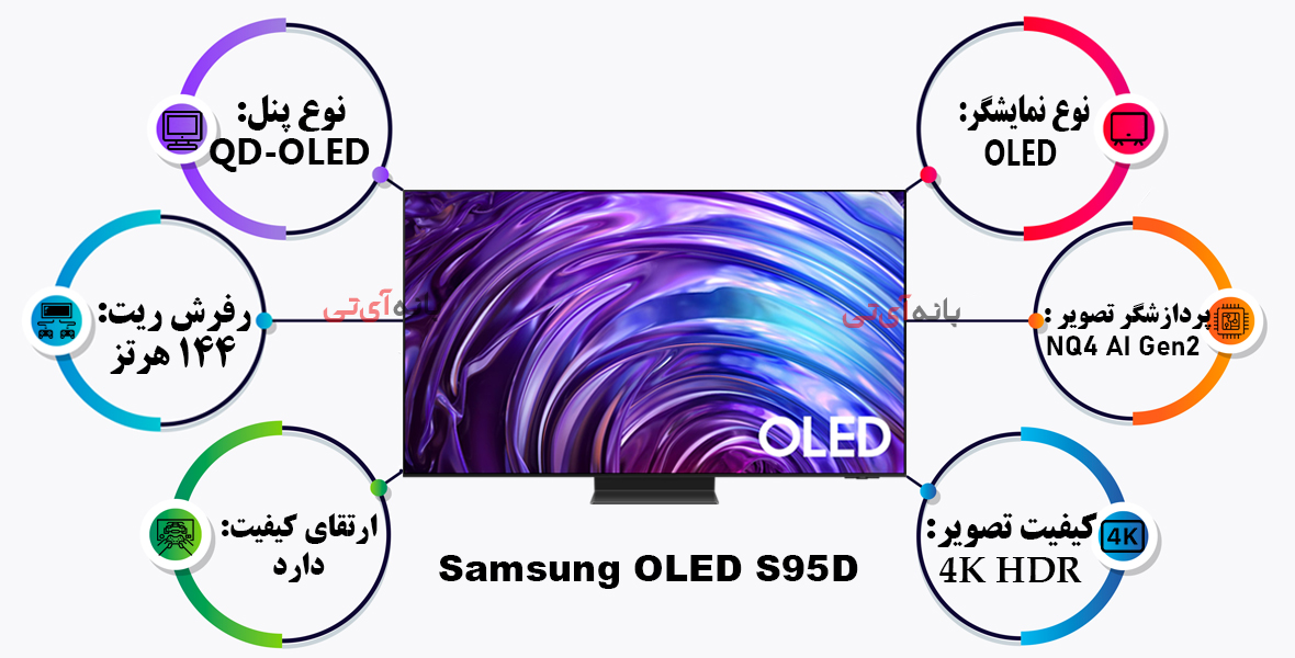 تلویزیون سامسونگ S95D