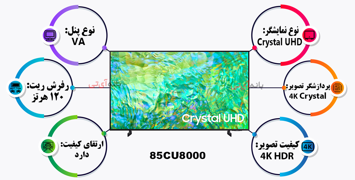 ویژگی های تصویر تلویزیون سامسونگ 85CU8000