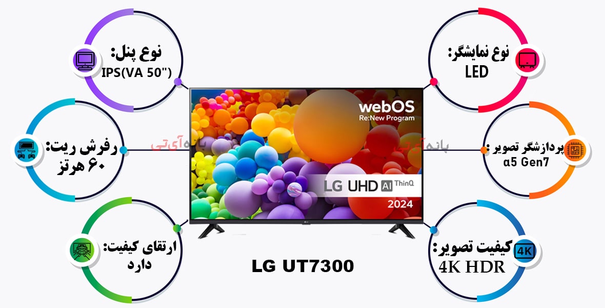 بررسی تلویزیون 4K ال جی 65UT7300 از سال 2024