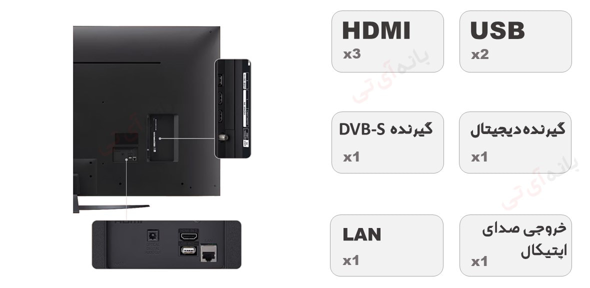 تنوع در اتصالات