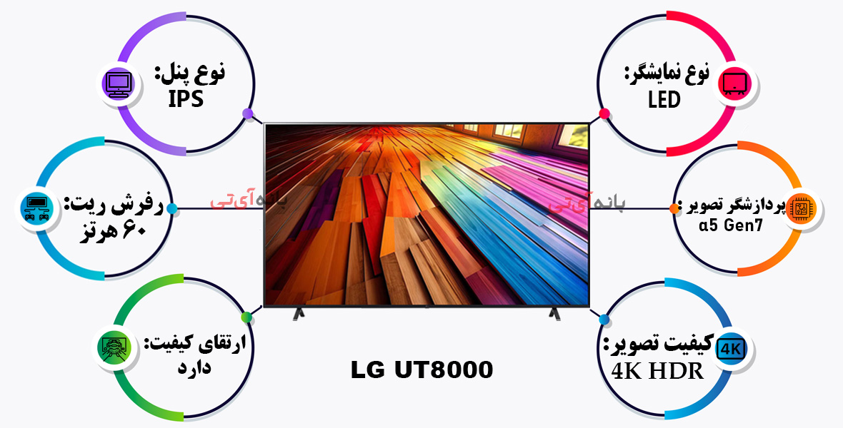 تلویزیون ال جی 55UT8000