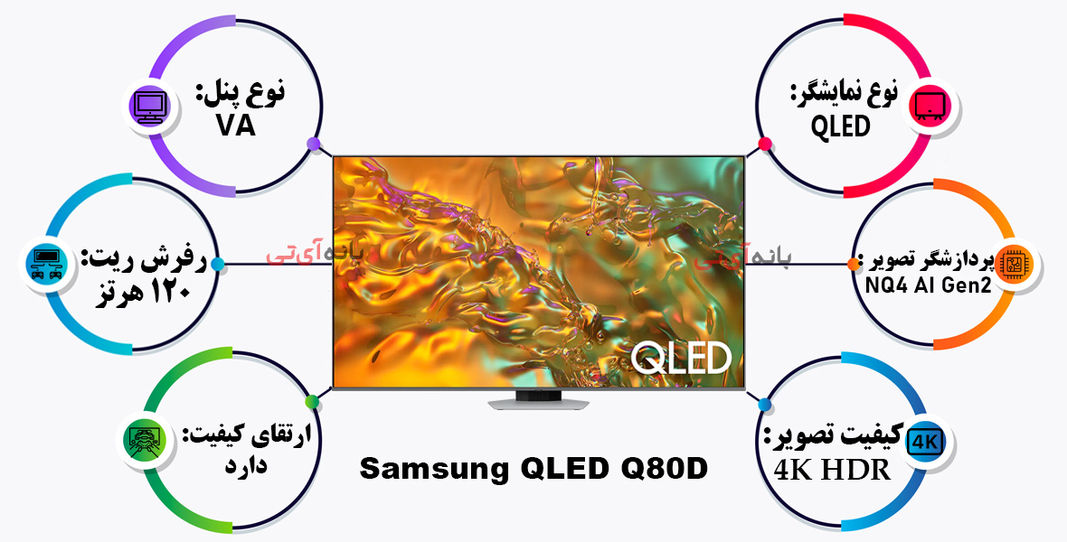 تلویزیون سامسونگ 85Q80D