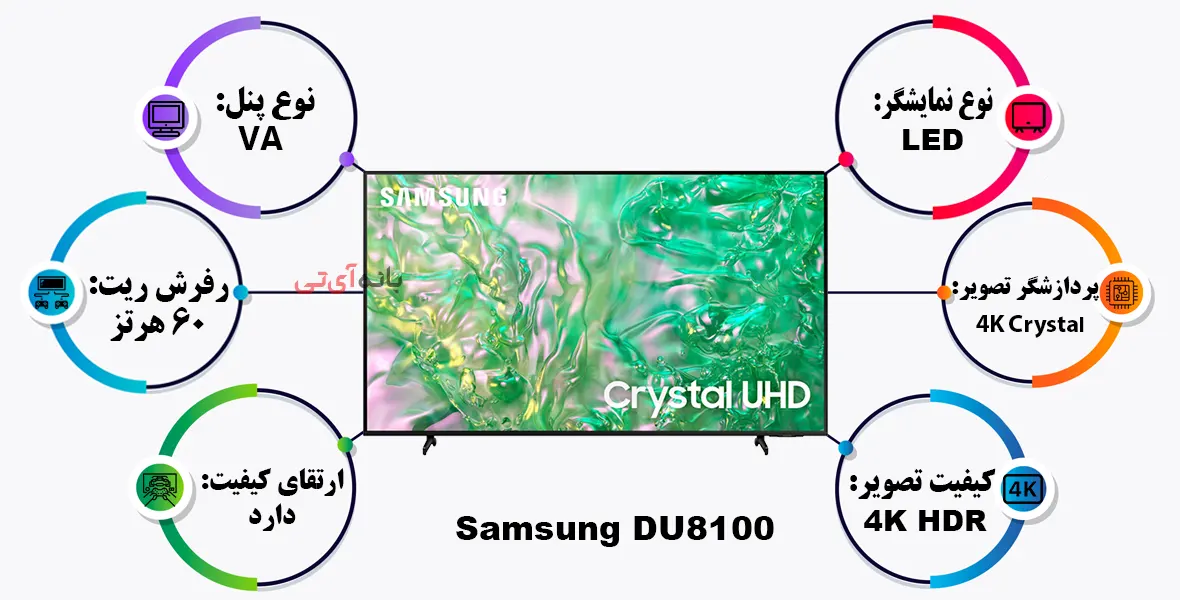 تلویزیون سامسونگ 55DU8100