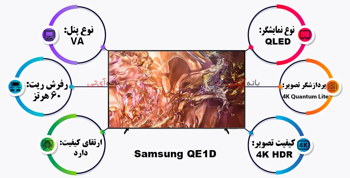 تلویزیون سامسونگ 75QE1D