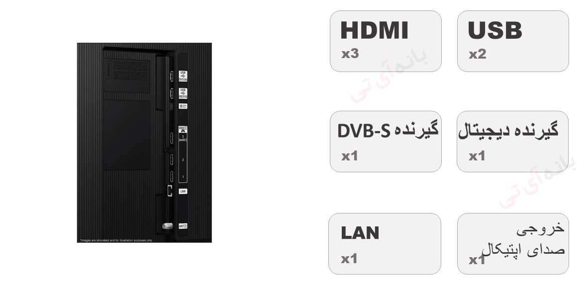 تلویزیون سامسونگ 2024