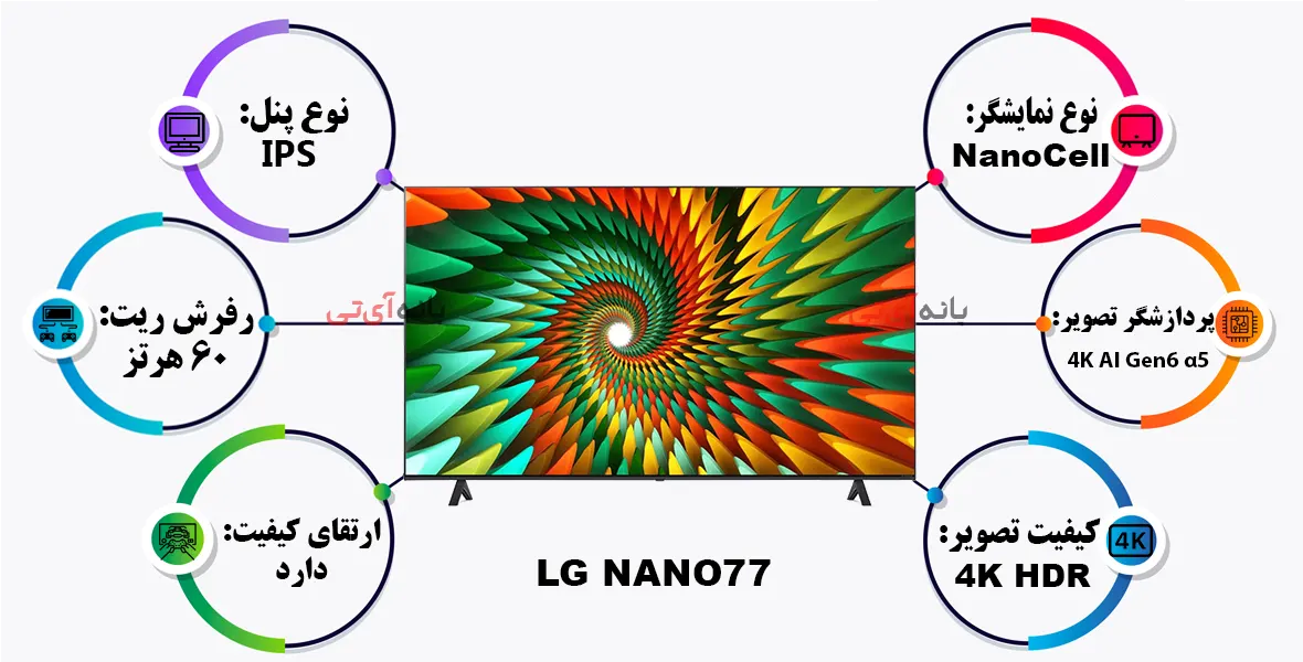 تلویزیون ال جی 86NANO77