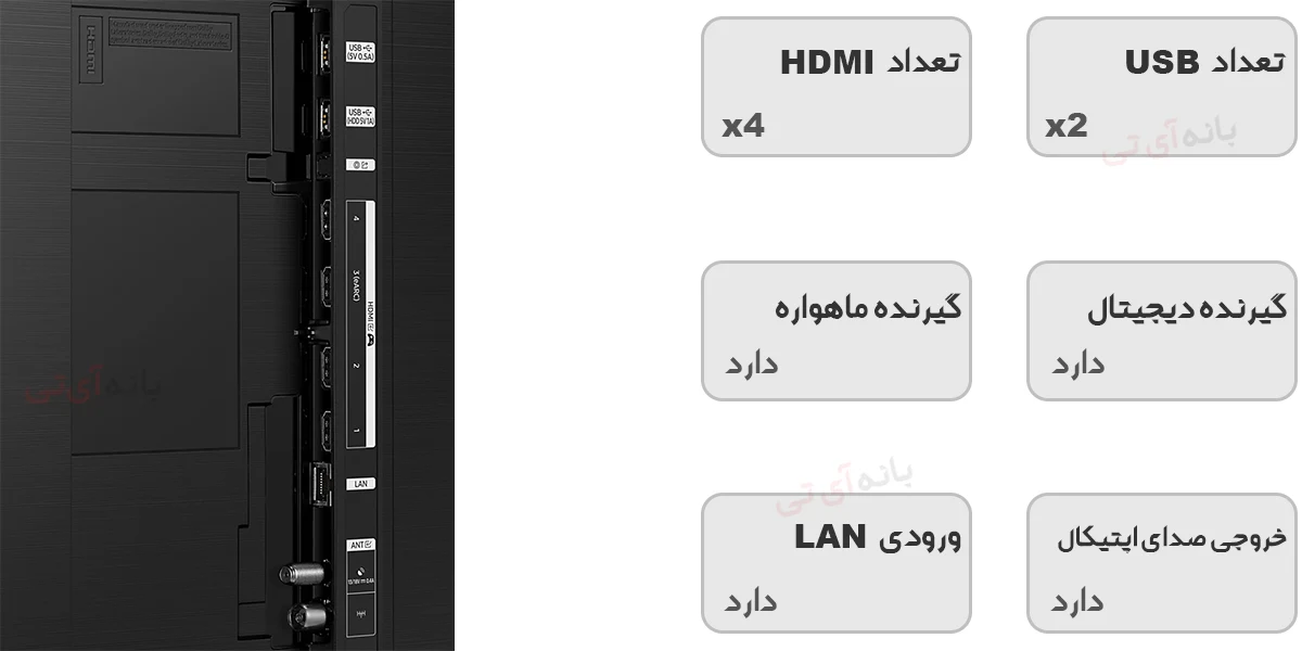 پورت های تلویزیون 65 اینچ سامسونگ Q70D