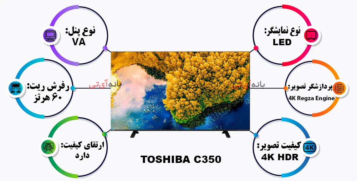 تلویزیون توشیبا 55C350