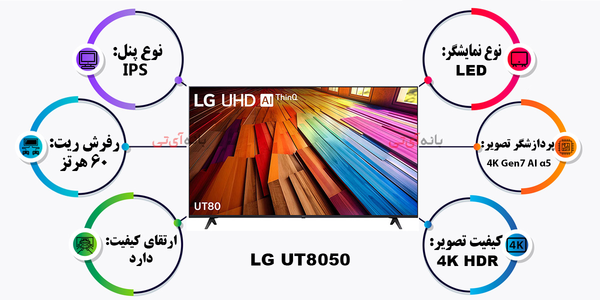 تلویزیون ال جی 75UT8050