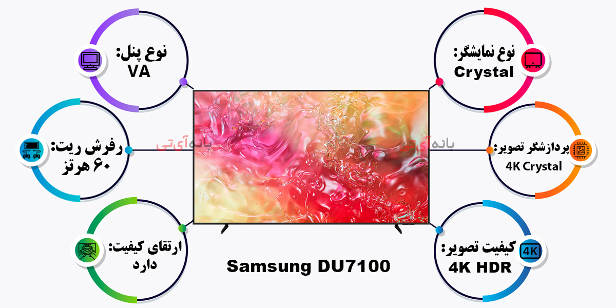 تلویزیون سامسونگ 75DU7100