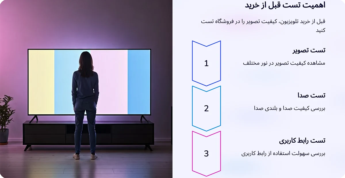 اهمیت تست قبل از خرید تلویزیون 4K