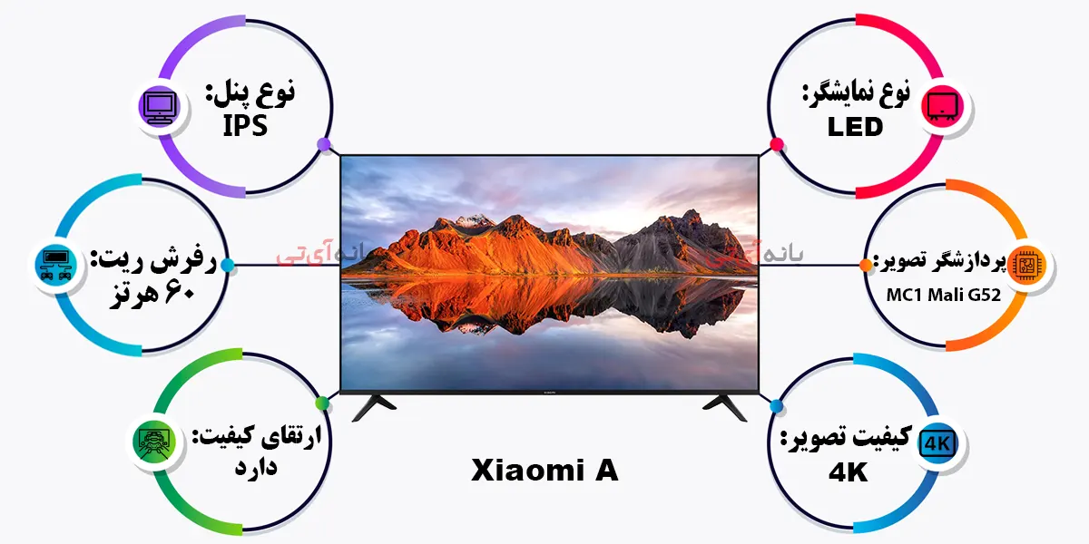 تلویزیون شیائومی 55A