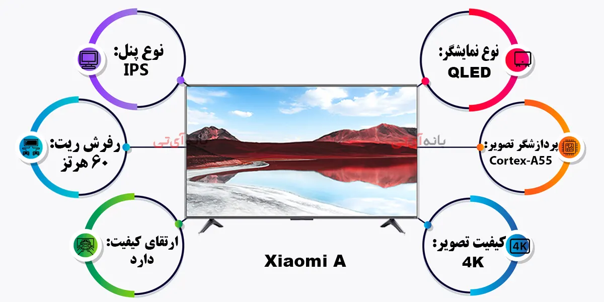 تلویزیون شیائومی 55A 2025