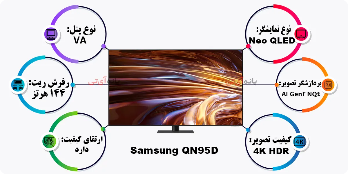 تلویزیون سامسونگ 75QN95D